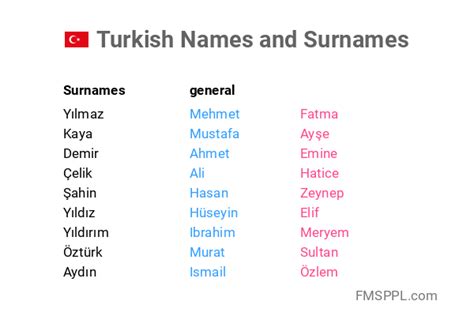 turkse namen met e|Turkish Baby Names » Boy Names » Starting From E »。